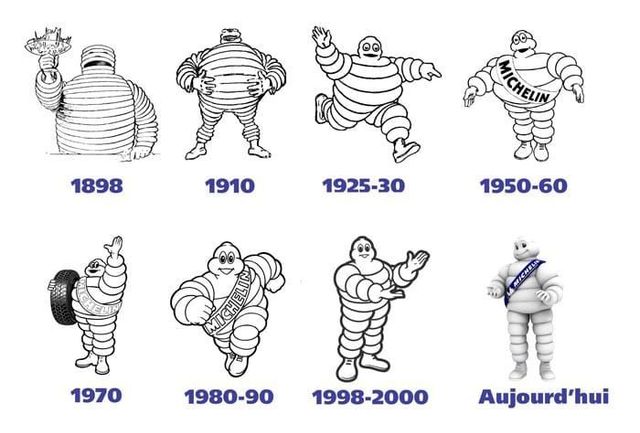 MICHELIN MAN MASCOT 2016 珍品約40センチ Are They Starving the
